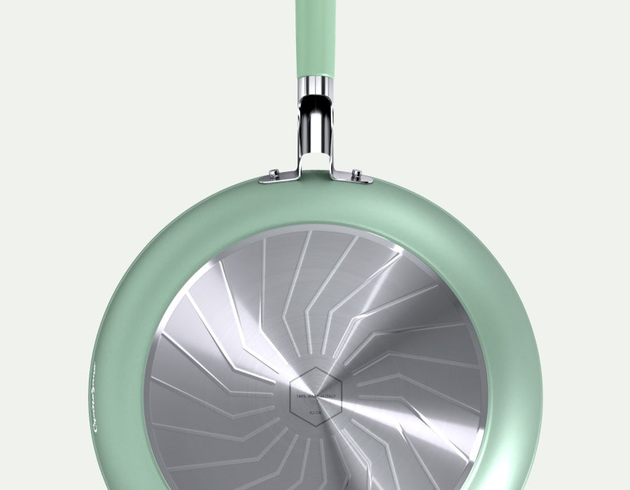 Pentole antiaderenti senza PFAS, PTFE (Teflon®), GenX, BPA, PFOA e NICKEL