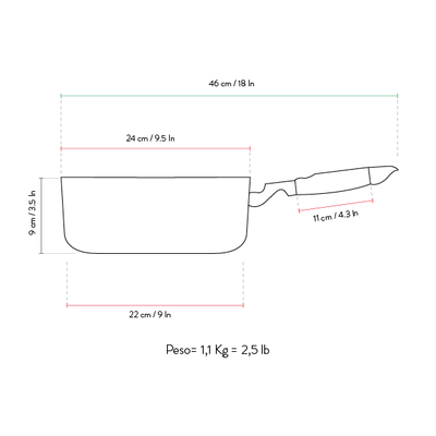 Outlet* - Risottiera antiaderente 24cm
