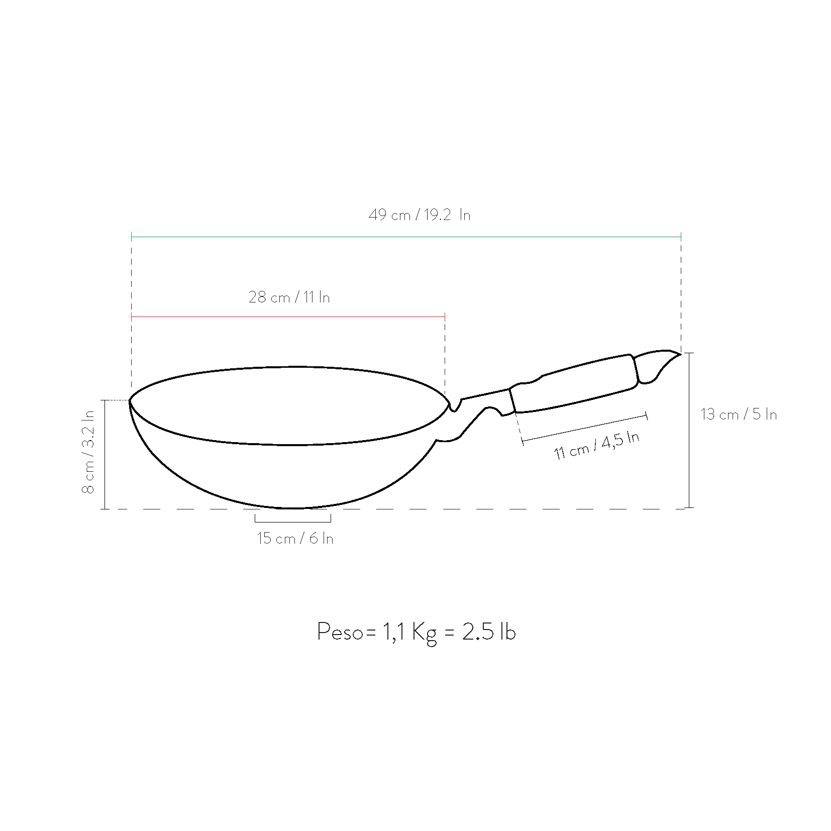 Wok 28cm antiaderente